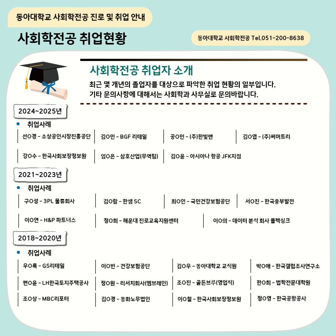 사회학전공 취업현황